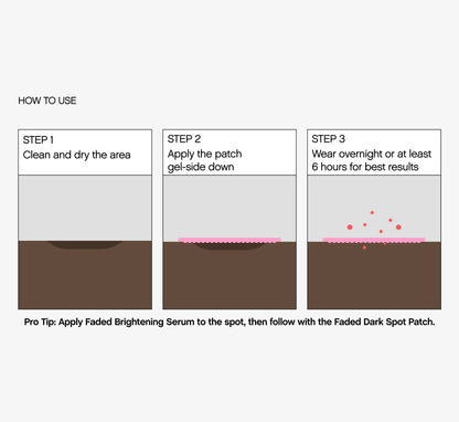 Faded Dark Spot Patches