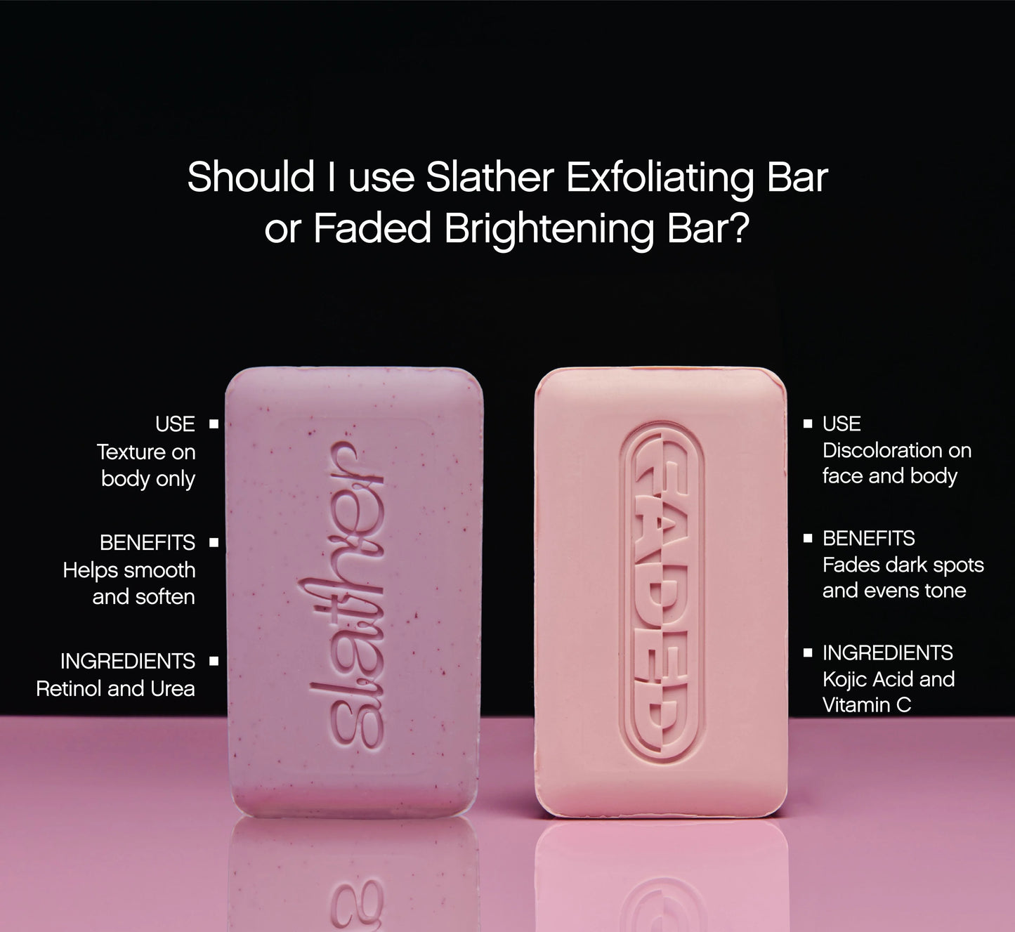 Slather Exfoliating & Smoothing Bar