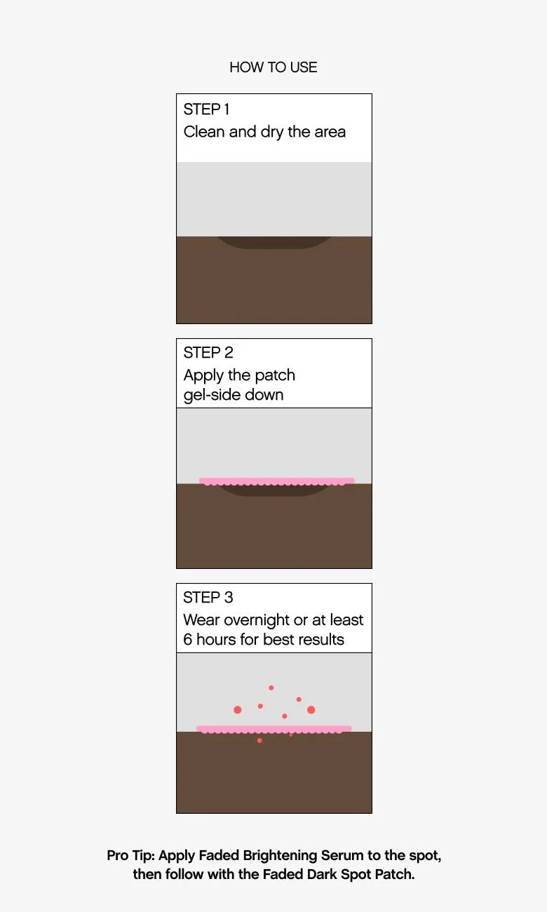 Faded Dark Spot Patches