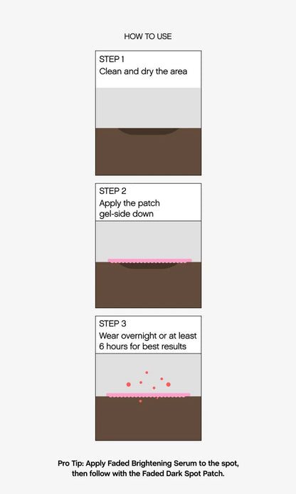 Faded Dark Spot Patches